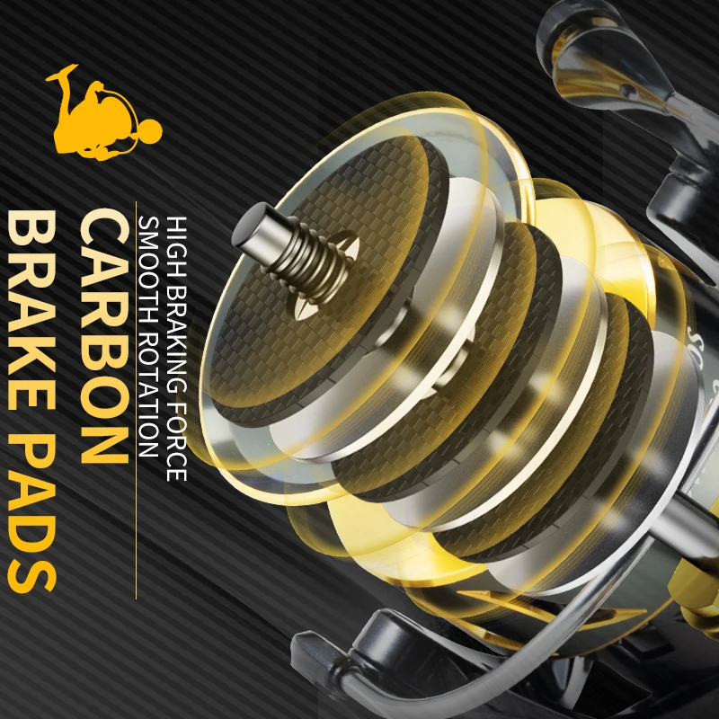 ROOBLINOS SW Saltwater Fishing Reel Size 4000-8000 9+1BB 18kg Max