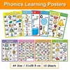 10Pcs Phonics Learning Posters Learning English Educational Chart Teacher Teaching Aids Montessori Learning Toys Classroom Decor 1