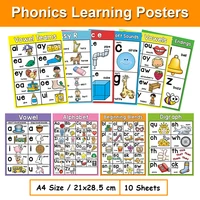 10Pcs Phonics Learning Posters Learning English Educational Chart Teacher Teaching Aids Montessori Learning Toys Classroom Decor 1