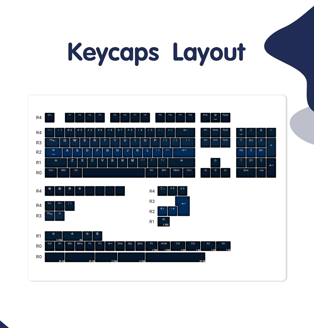 Taihao-Deep Galaxy ABS Doubleshot Keycaps, DIY Gaming