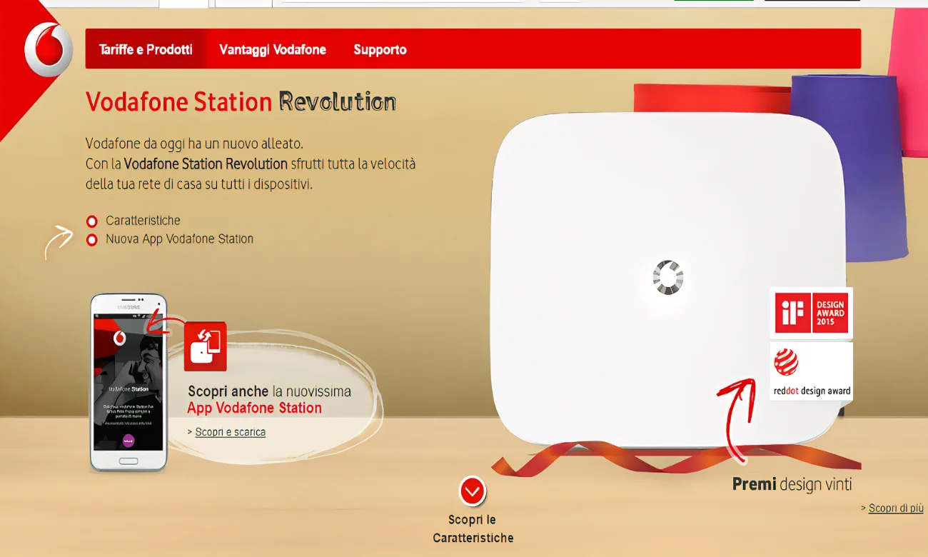 Vodafone Station HG1500 ADSL VDSL Fibra óptica Modem Router VoIP SIP