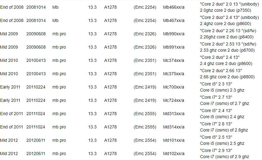 노트북디스플레이수리