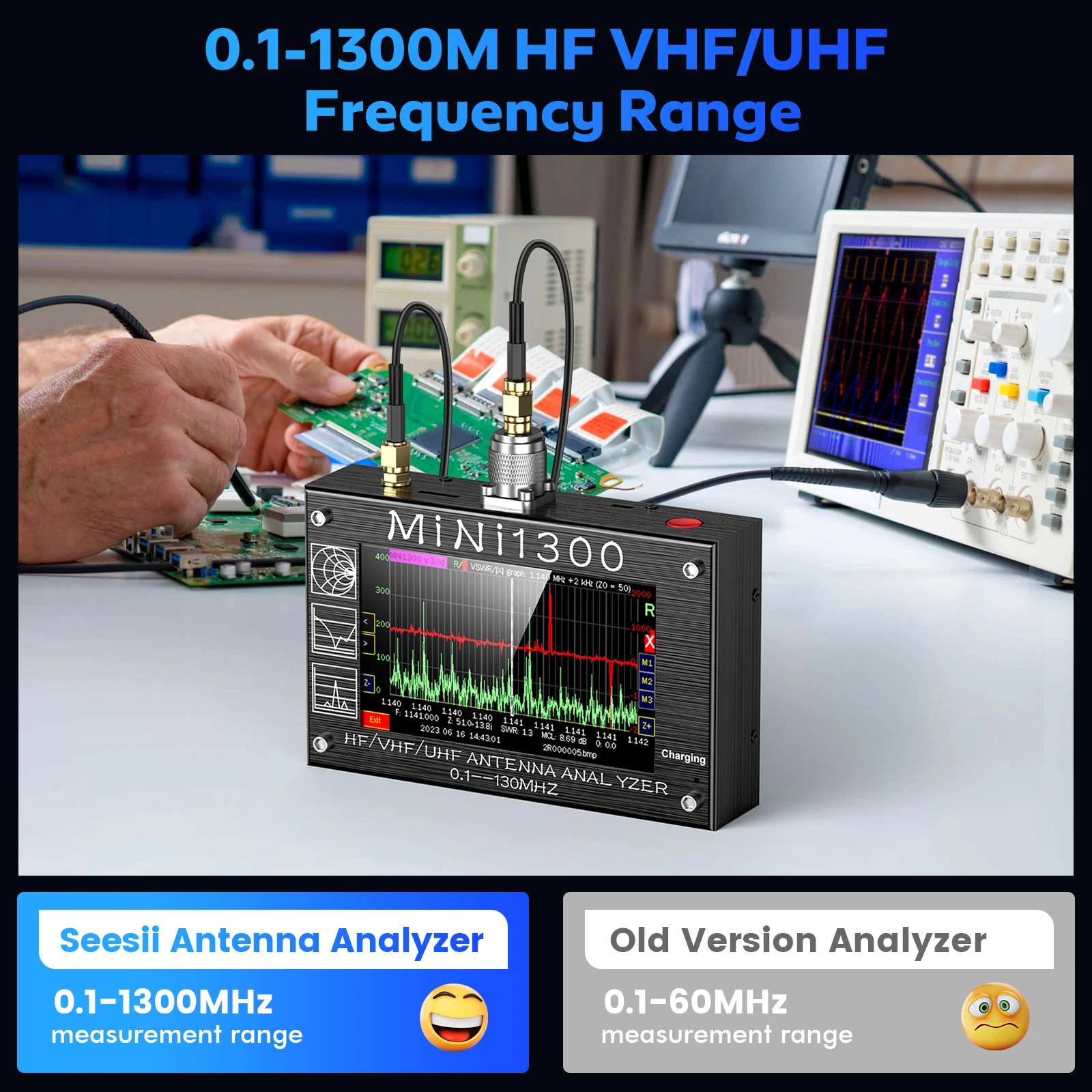 Upgraded Mini 1300 Antenna Analyzer 4.3 Inch 0.1-1300MHz HF VHF UHF Antenna Analyzer with SMA Calibration Network