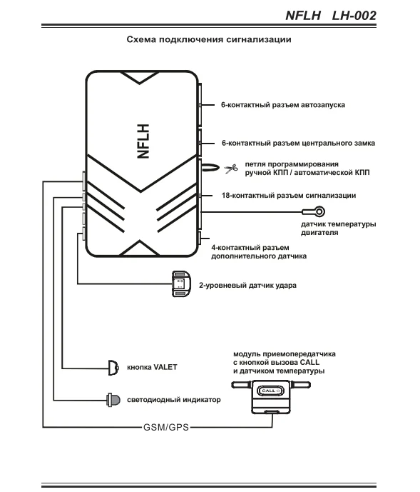 Схема автозапуска сигнализации. Схема подключения автосигн, NFLH. Сигнализация с автозапуском NFLH инструкция.