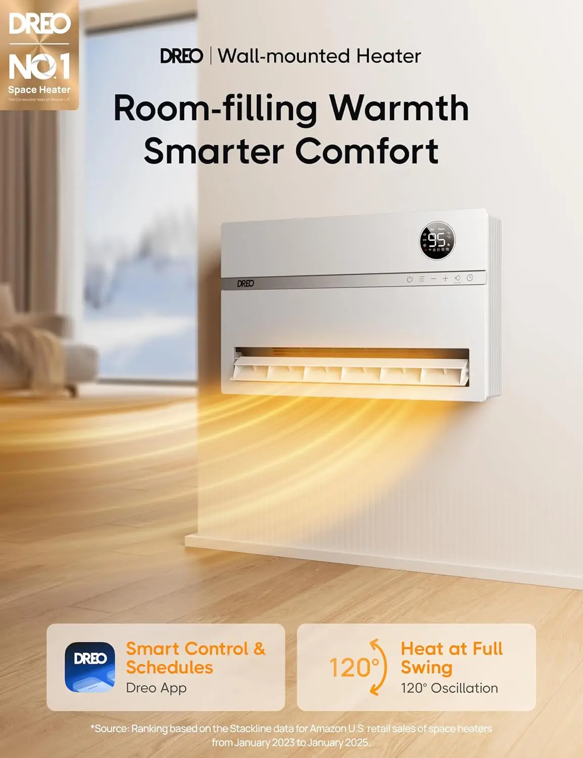 Smart Wall Heater, Electric Space Heater for Bedroom 1500W, 120° Vertical Oscillation, Adjustable Thermostat, Remote Control
