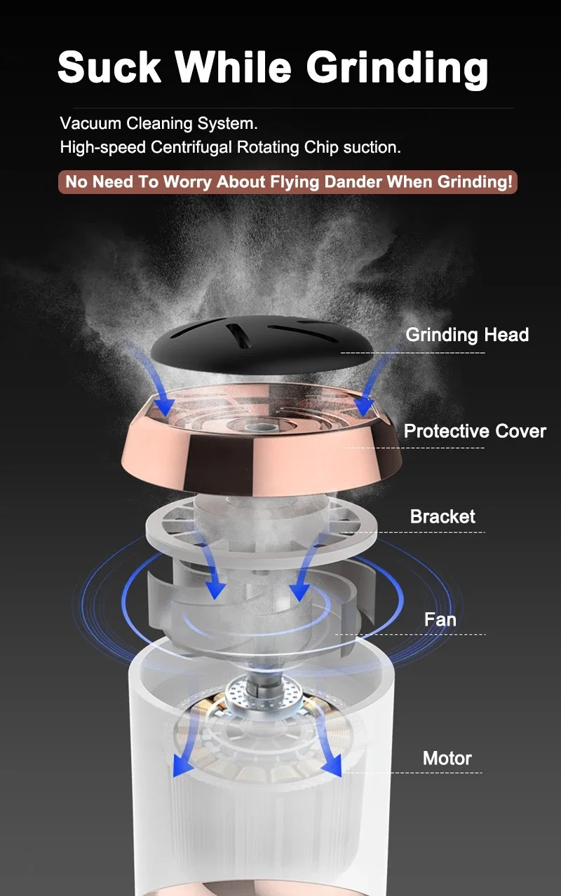 Description Picture 3 of itemElectric Pedicure Tools Foot Care File Leg Heels Remove Hard Cracked Dead Skin Callus Remover Feet Foot Files Clean Care Machine