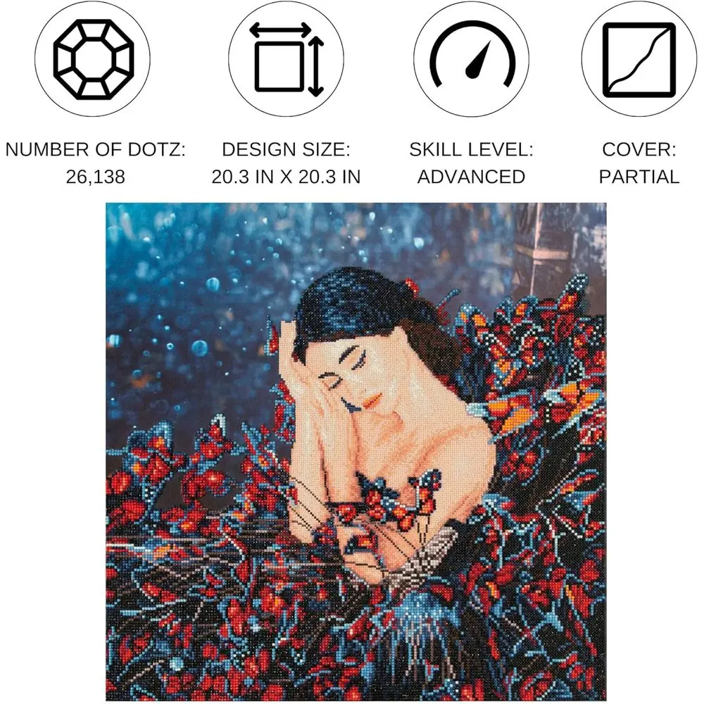 description