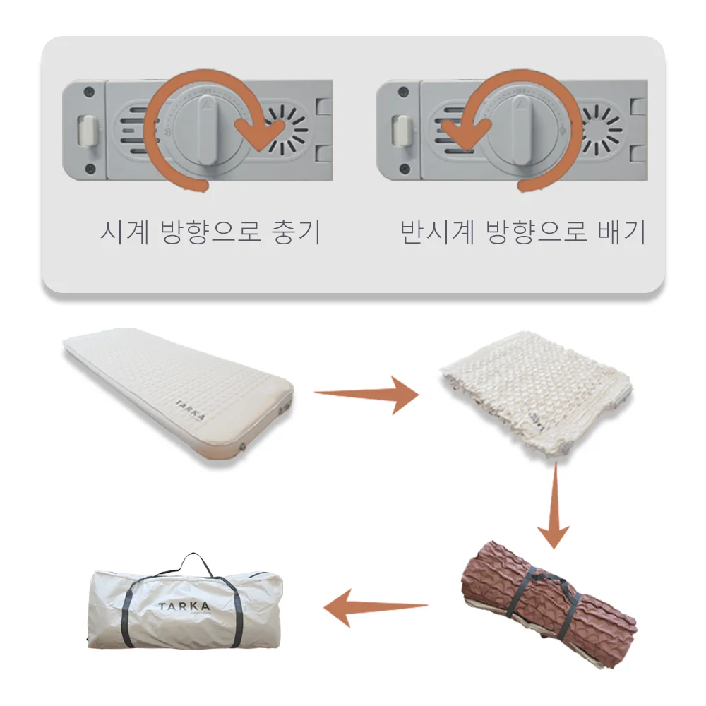  slider image of TARKA  Auto-Inflating Sleeping