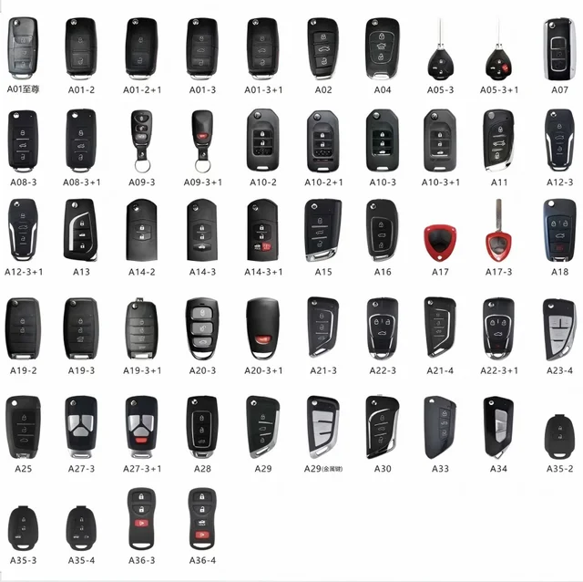 Garage Remote Control Duplicator 433mhz Gate Door Commands Opener 433 92mhz Electric Rolling Code Clone Access Portal Fixed Code 3