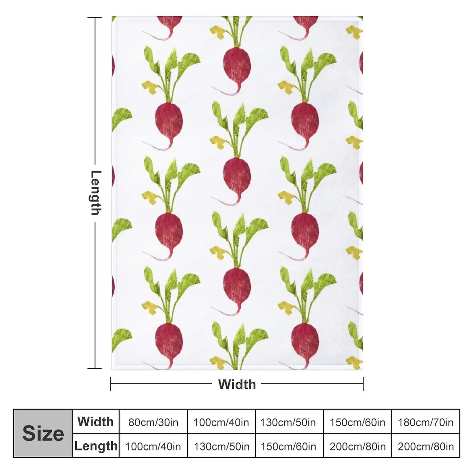 �� ������ ���, �м� ���� ���, �� ���, ���� ������ ���, �ö��� �к긯