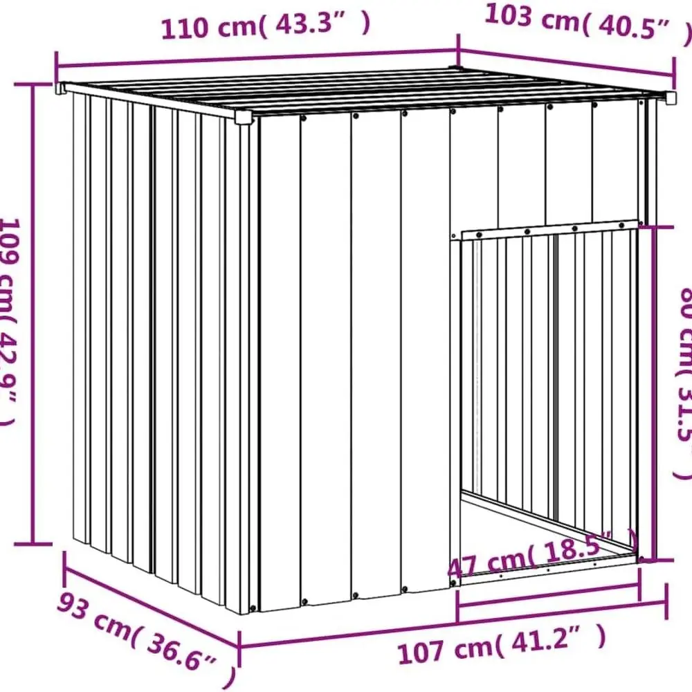 description