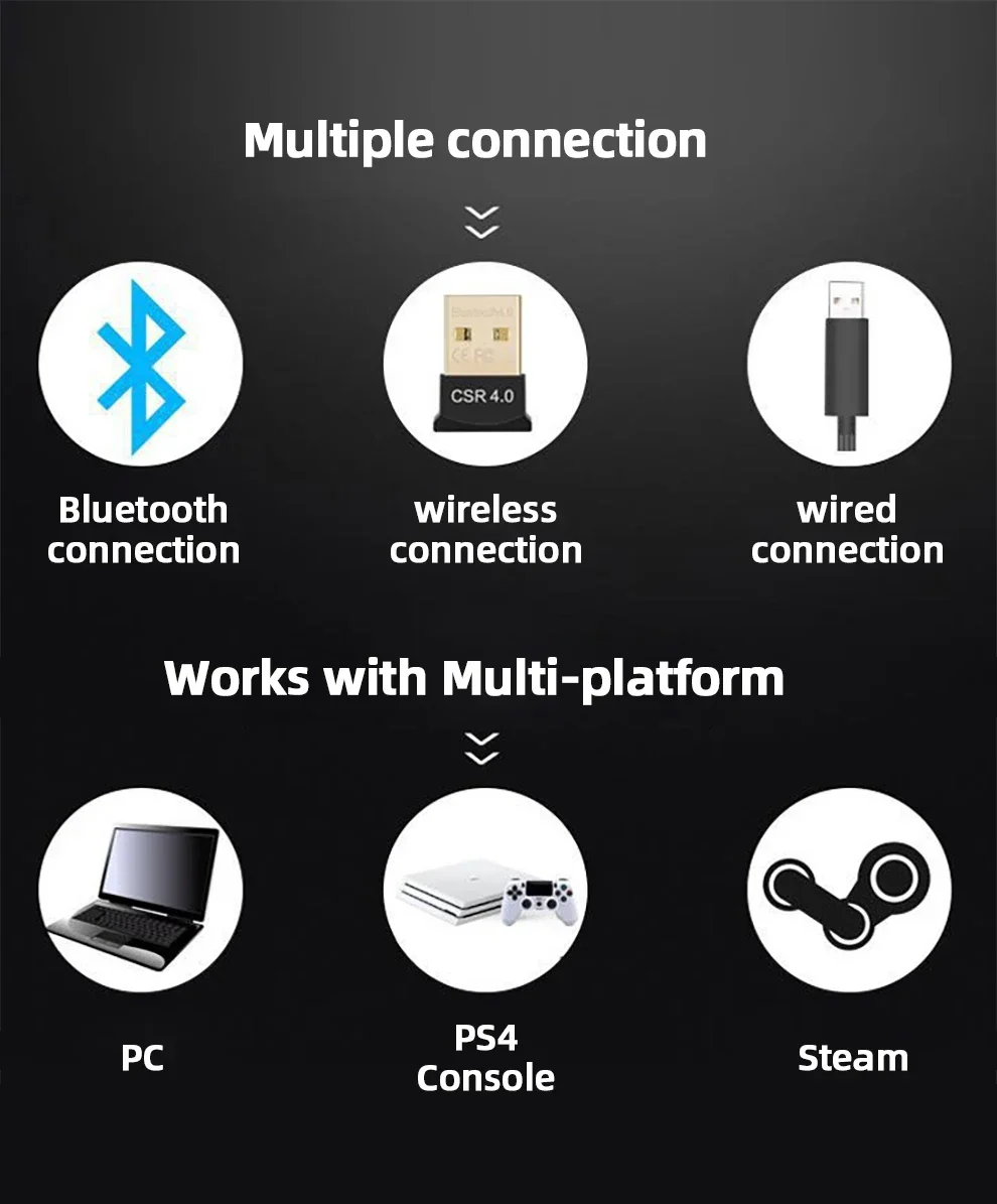 Controller for PS4 Slim Pro Joystick Gamepad Dual Vibration Wireless Bluetooth Joypad For PlayStation 4 Joypad PC/IOS/Android 8 Controller for PS4 Slim Pro Joystick Gamepad Dual Vibration Wireless Bluetooth Joypad For PlayStation 4 Joypad PC/IOS/Android 2