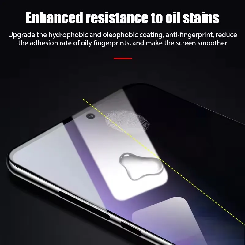 3-Pack Privacy Hydrogel Screen Protector Film - Anti-Fingerprint Unlock