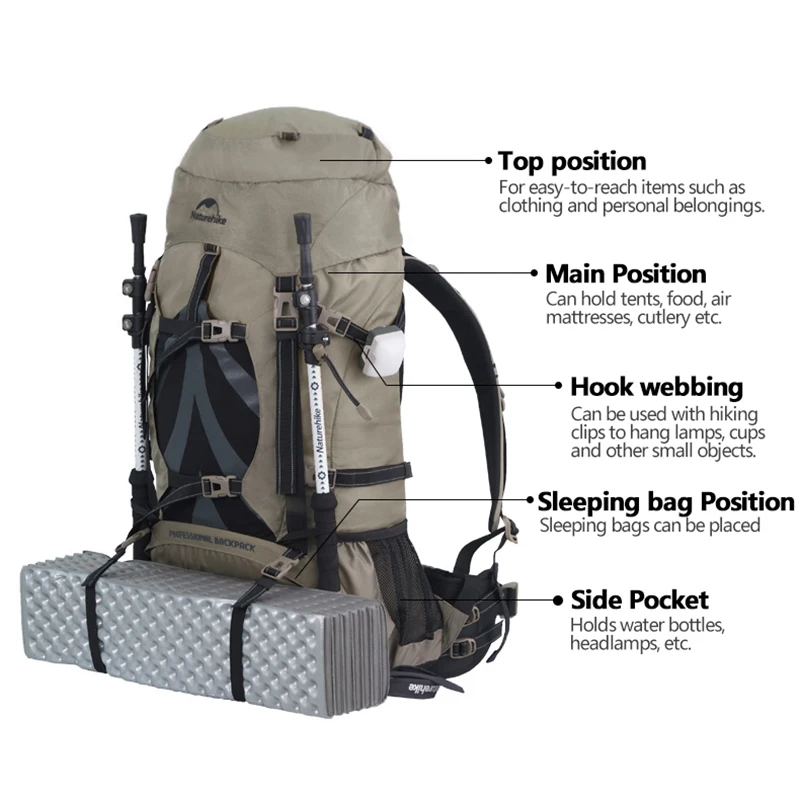 Naturehike Backpack Professional Outdoor Hiking Travel Bag Big Capacity 70L Mountaineering Camping Bag Support System NH70B070-B — view 5
