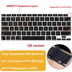 Premium Silicone Keyboard Cover (US Keyboard Cover)