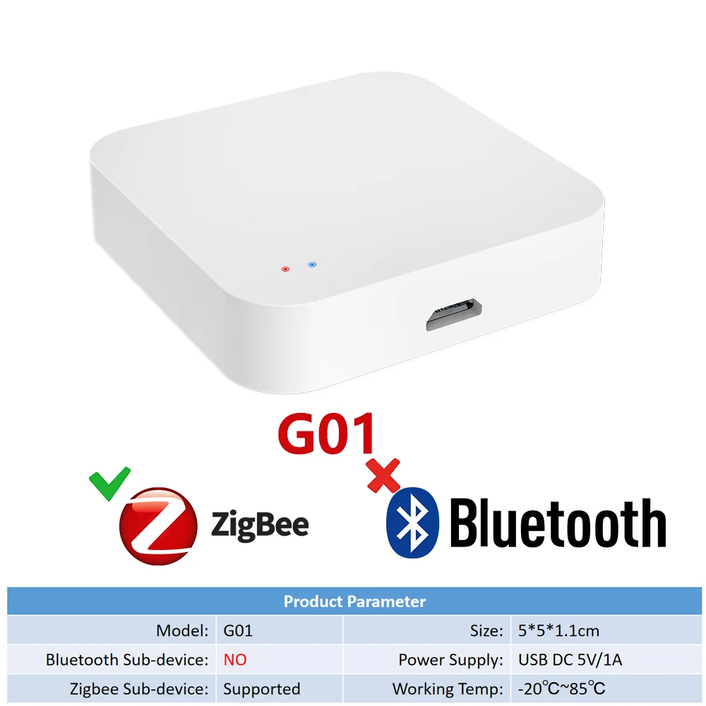 Tuya Smart Multi-Mode Hub with Voice Control Compatibility