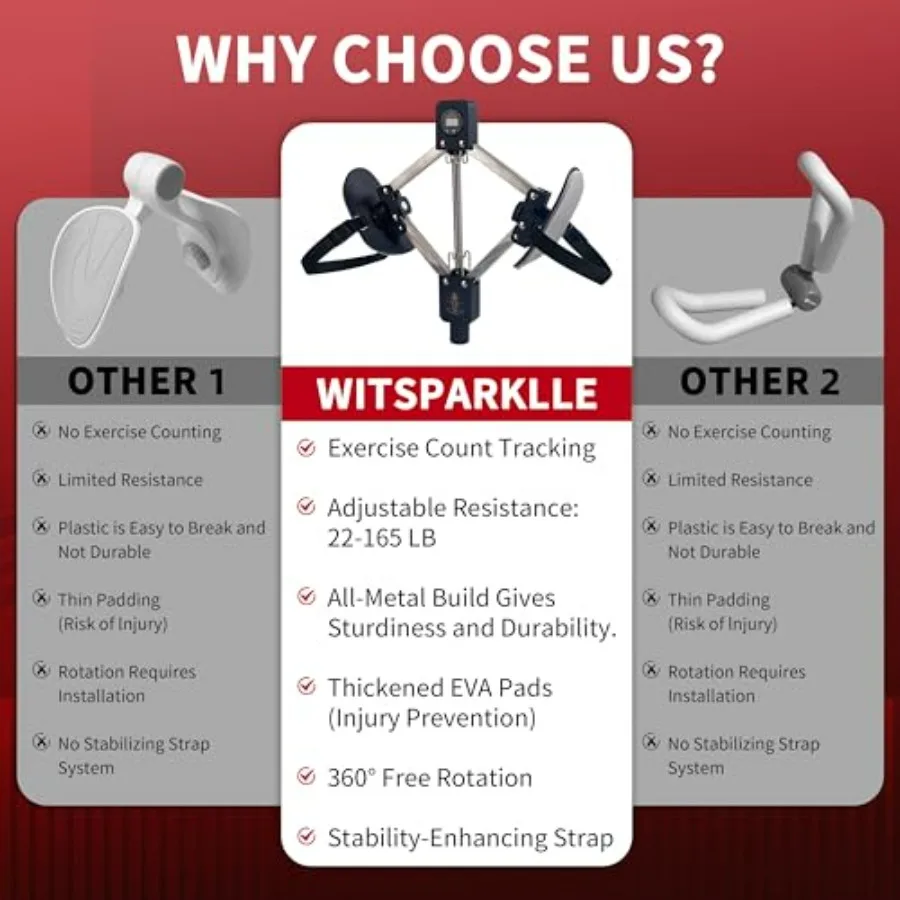 Thigh Trainer and Kegel Exerciser - 22-165 lbs Adjustable Resistance Pelvic Floor Muscle Toning Device for Women and Men