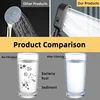 High Pressure Shower Head Handheld Shower Head Bathroom Pressurized Shower Head Filter Element Filters Water Quality Accessories 4