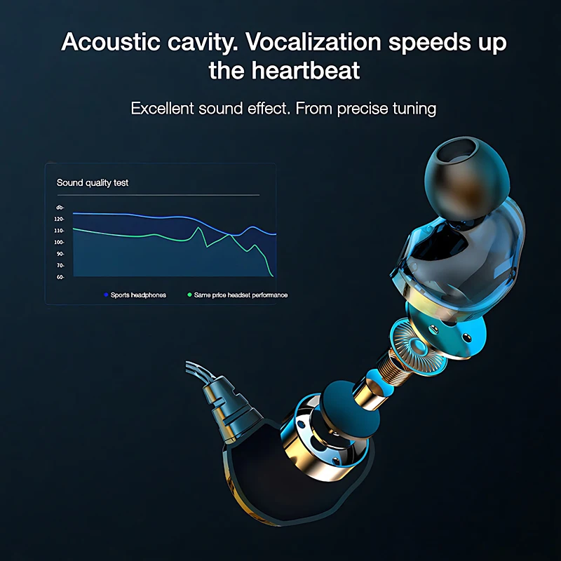 BLUEKAKA 3.5mm Jack Type C Plug Wired Headphone HIFI Bass Earphone in-Ear Headset Gamer Handsfree Earbuds For Samsung For iPhone 6