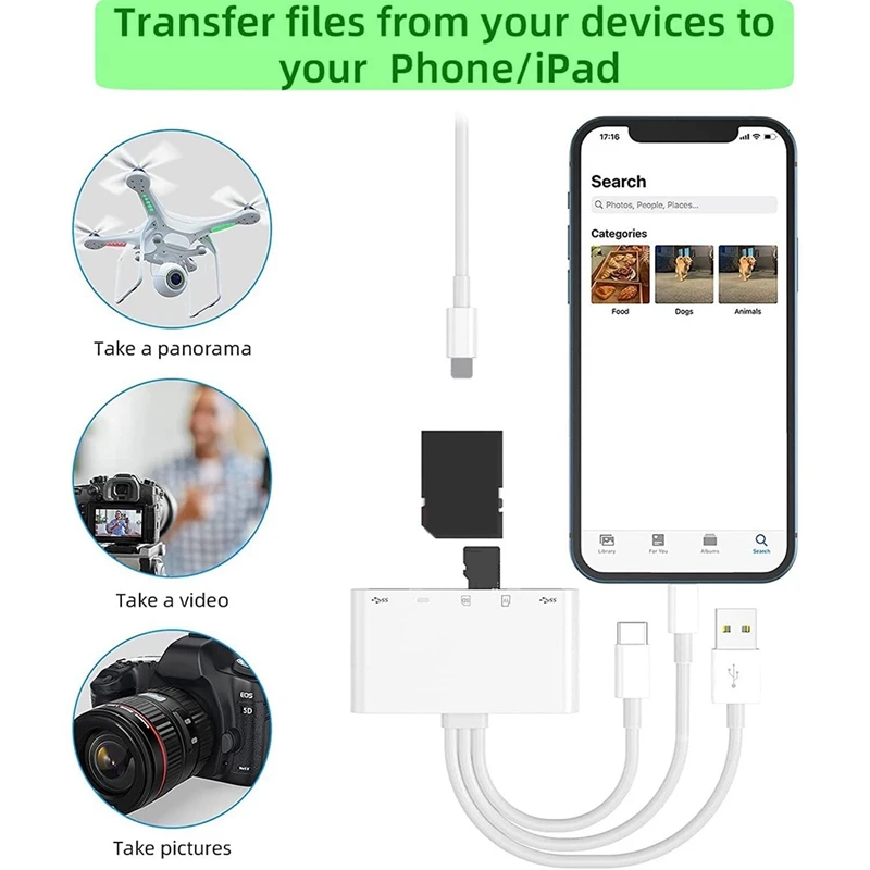 Micro SD, TF Card Reader Kit, iPhone,