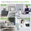 True HEPA Air Purifier Hepa Filter,4 Speeds,Timers Ionizer Cold Plasma 360° Air Inlet 99.9% Removal Rate For Indoor Bedroom 6
