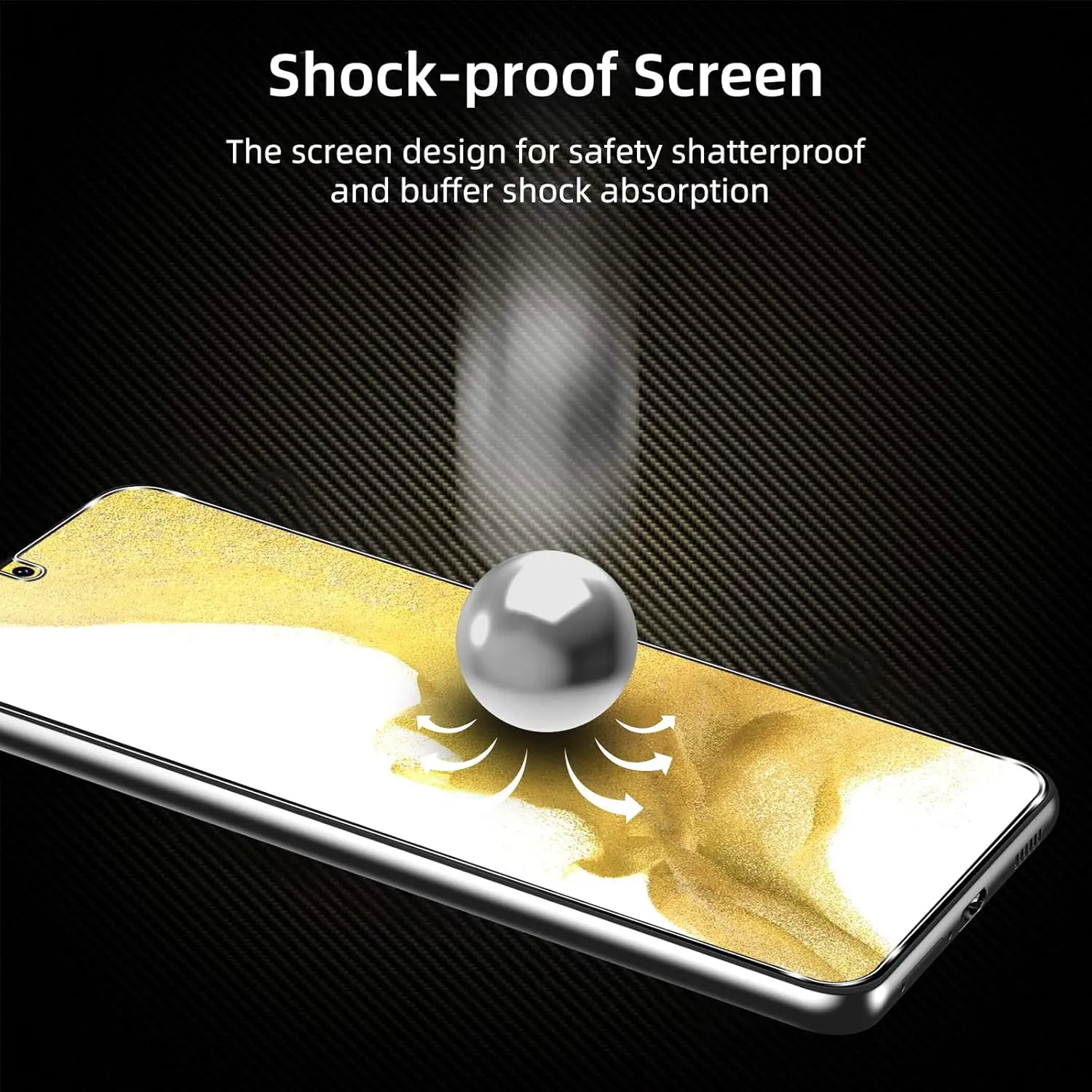 Full Coverage High-Definition 6.1-Inch Anti-Drop Tempered Glass Screen Protector