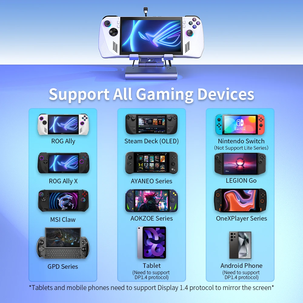 RGB Dual Fans Docking Station For ROG ALLY SteamDeck Game Console AOKZOE OneXPlayer Dock Adjustable Height Dock Bracket 4K 60HZ 6