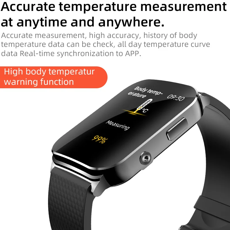 EP03  Ʈ ġ ECG HRV  M з  , Ʈ , ü ƮϽ ƮĿ