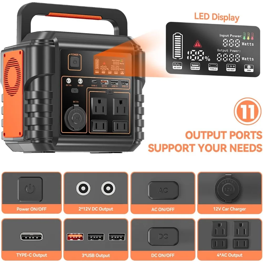 Portable Power Station 300W (Peak 600W) 296Wh Solar Generator with 110V Pure Sine Wave AC Power Socket and Spare Lithium Battery 2