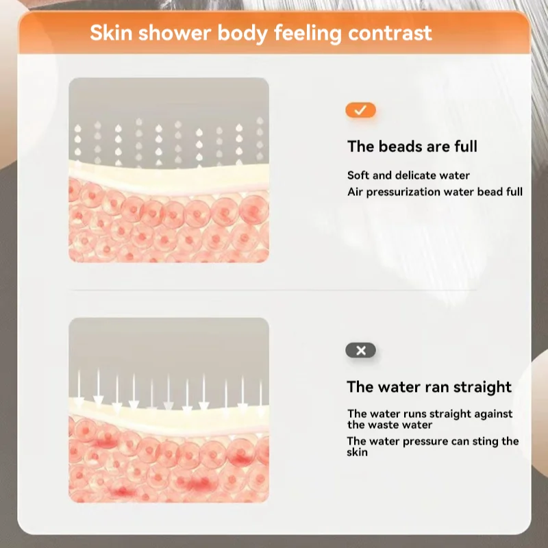Xiaomi 5-Modes High Pressure Shower Head Water Saving Adjustable Water Massage Sprayer shower head