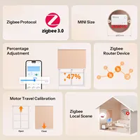 SONOFF MINI-ZBRBS Zigbee Smart Roller Shutter Switch Mini Size Smart Scene Signal Booster Transform Curtains Sonoff Zigbee Hub - Image 2