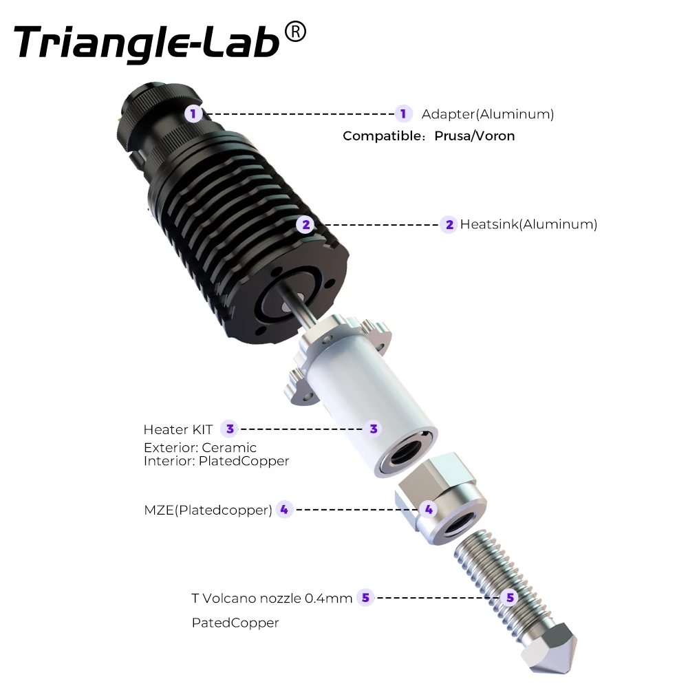 C Trianglelab Fast Hotend 115W rapido hotend 3D printer Printing