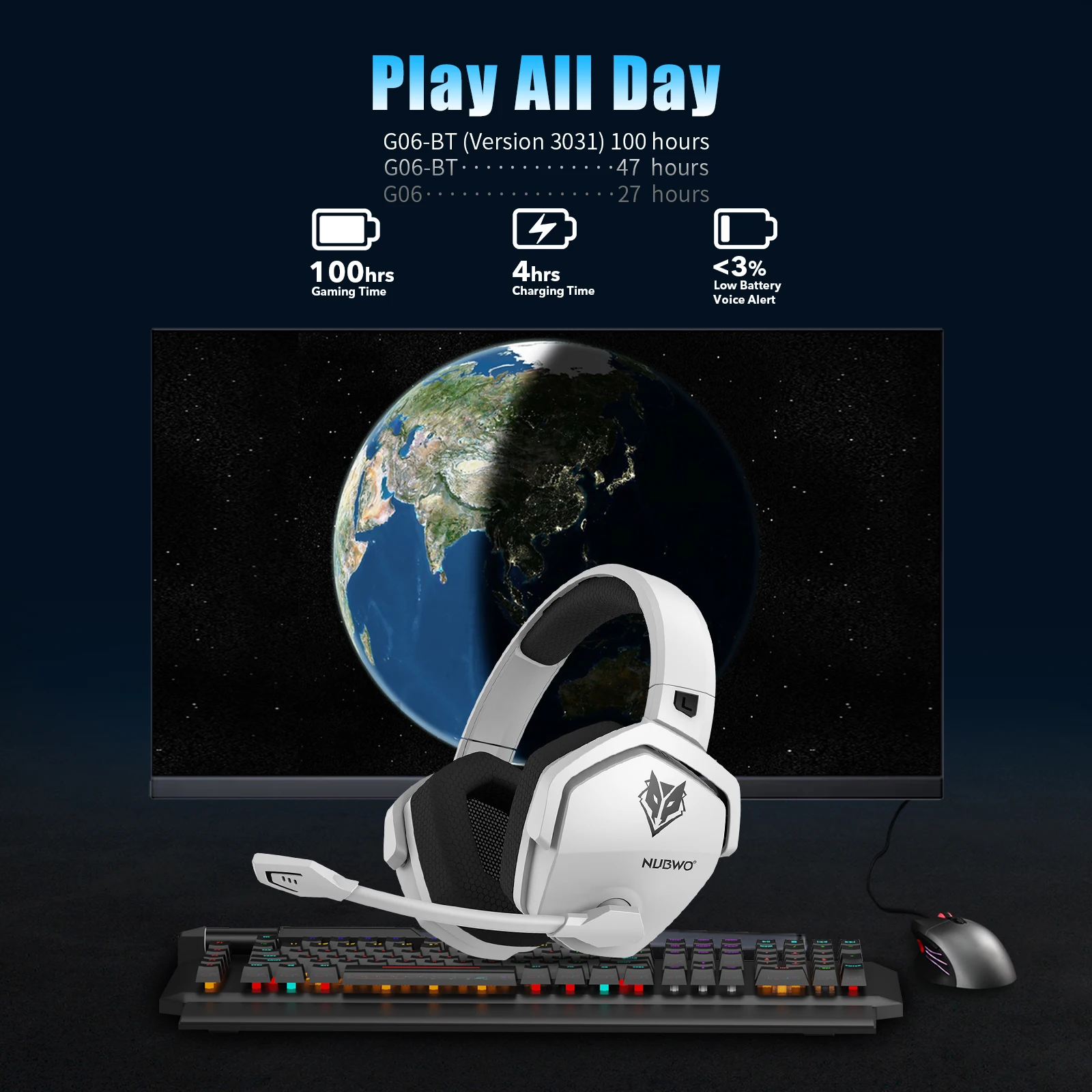 NUBWO G06 Dual Wireless Gaming Headset with Microphone and Bluetooth Connectivity