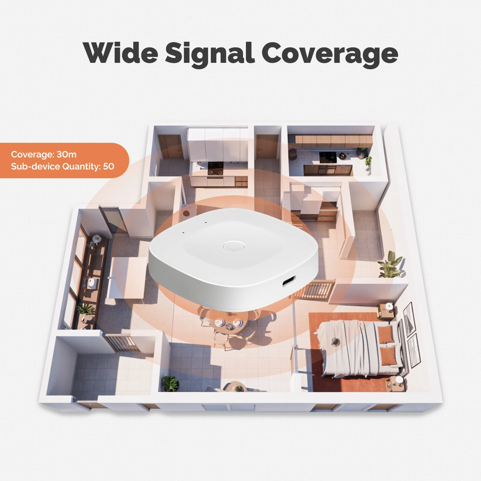 MOES Tuya ZigBee 게이트웨이 허브 타입-C 포트 전원 공급 브리지 스마트 홈 자동화 무선 네트워크 알렉사 구글 홈과 호환