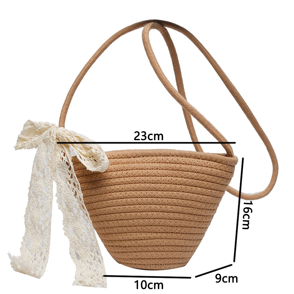 Рисунок 6 - Кошельки и сумочки