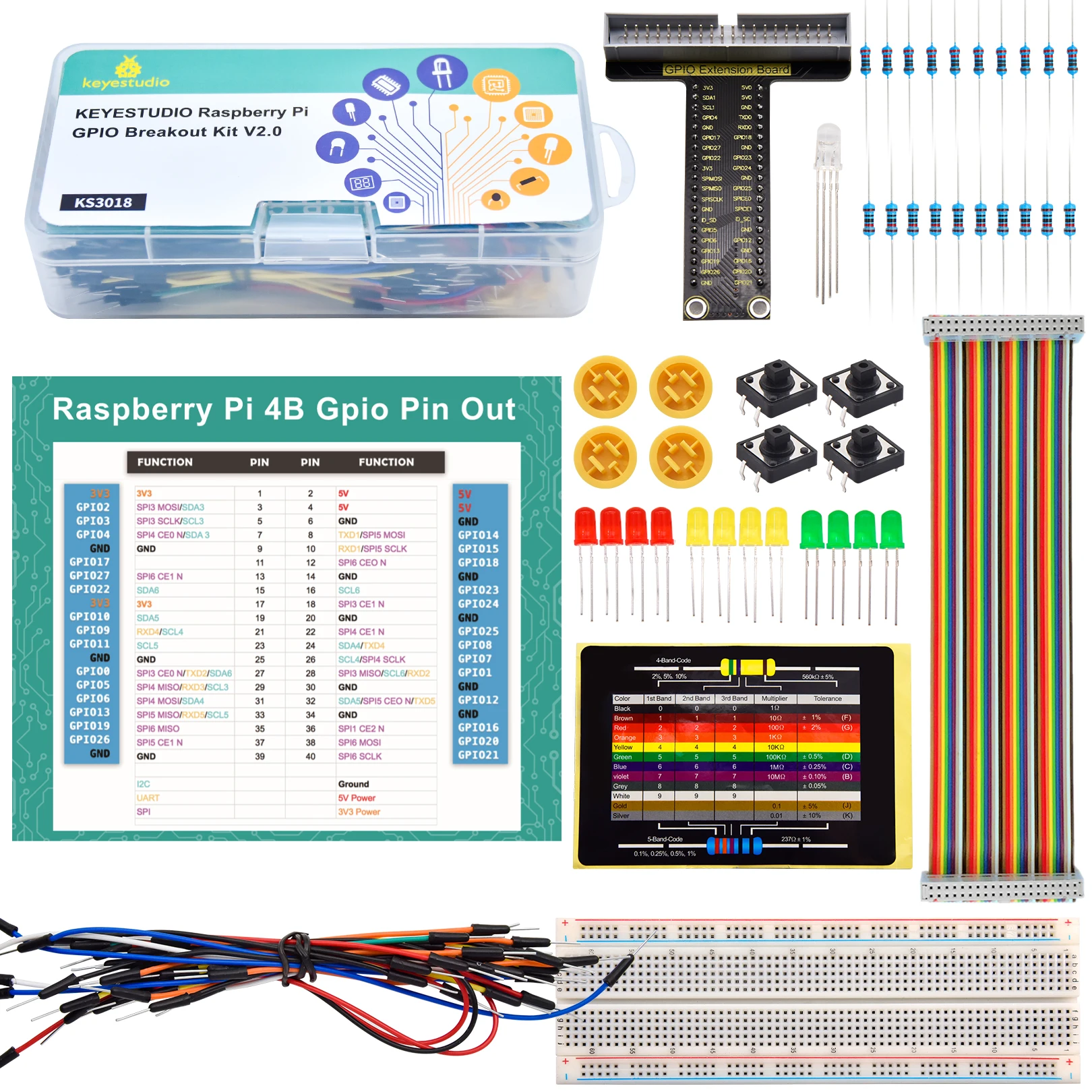Nuovo! Keyestduio Raspberry Pi Gpio Breakout Kit V2.0 Starter Kit Fai Da Te Elettronico Compatibile Raspberry Pi 4B/400/3B +/3B/Zero W/Zero
