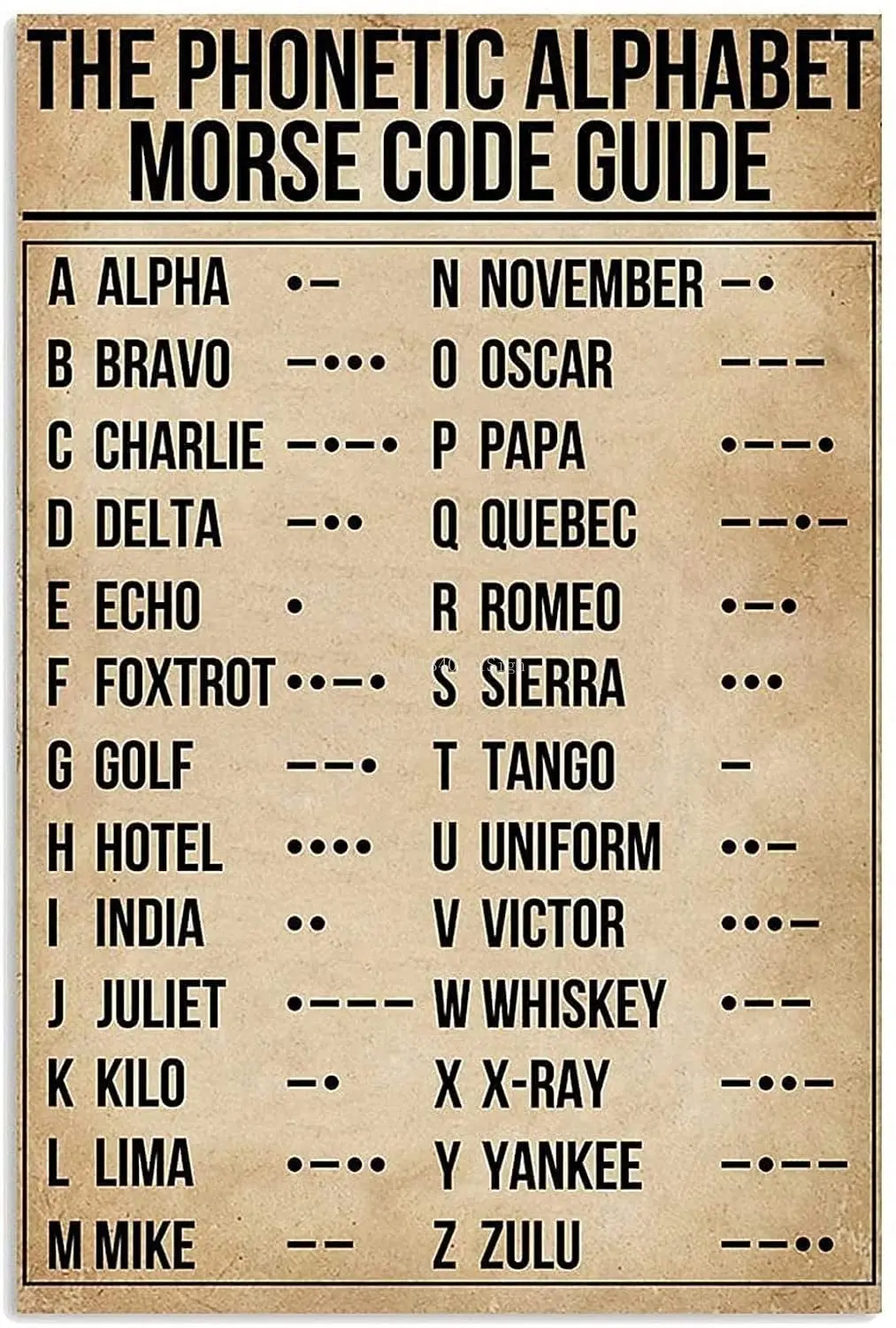 

Licpact Phonetic Alphabet Morse Code Pilot Signs Poster Wall Decor Hanging Art Prints Art Decorative for Home Bedroom Inches