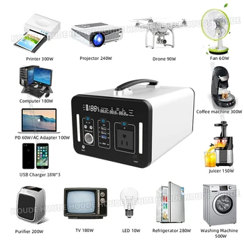 POWERFORCE 1000W 휴대용 전원 스테이션 태양 발전기 야외 비상 공급 보조베터리 110V/220V PD60W 배터리 인버터