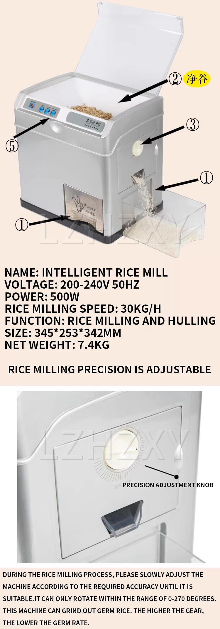 Household rice mill usage
