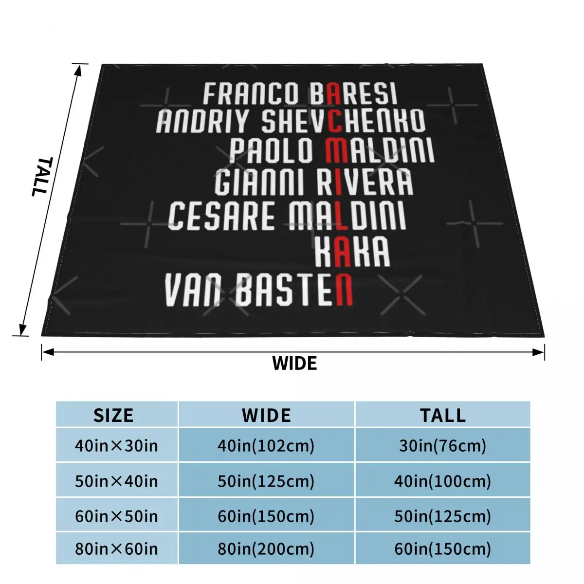 �ж�� ������ ��� ħ�뺸 ħ�� ��Ʈ, ���� ħ��� ���� ħ��