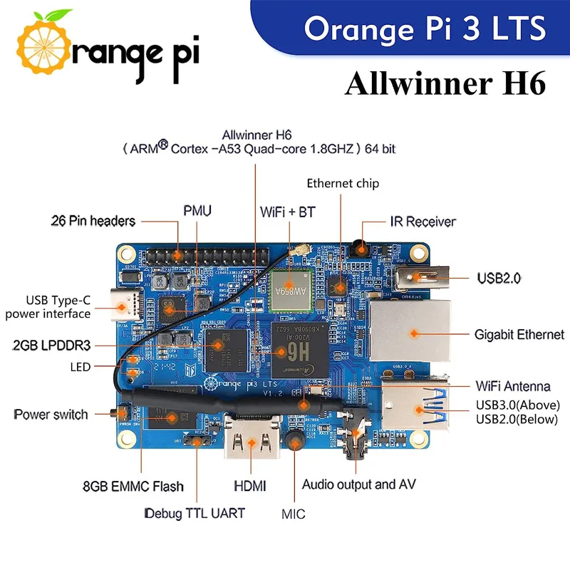   3 LTS EMMC ÷  BT 5.0,  H6 ̴ ̱  ǻ, ȵ̵ 9.0   OS , 2GB DDR3 8GB