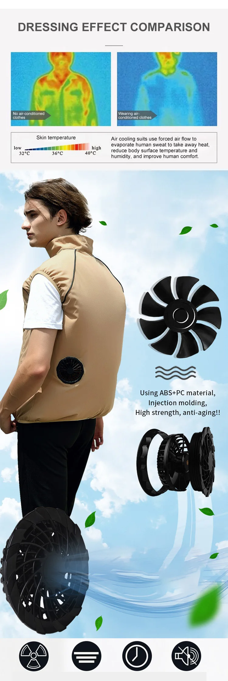 cooling vest for men | cooling vest for women | women's cooling vest | motorcycle cooling vest | battery powered cooling vest | cooling vests for workers