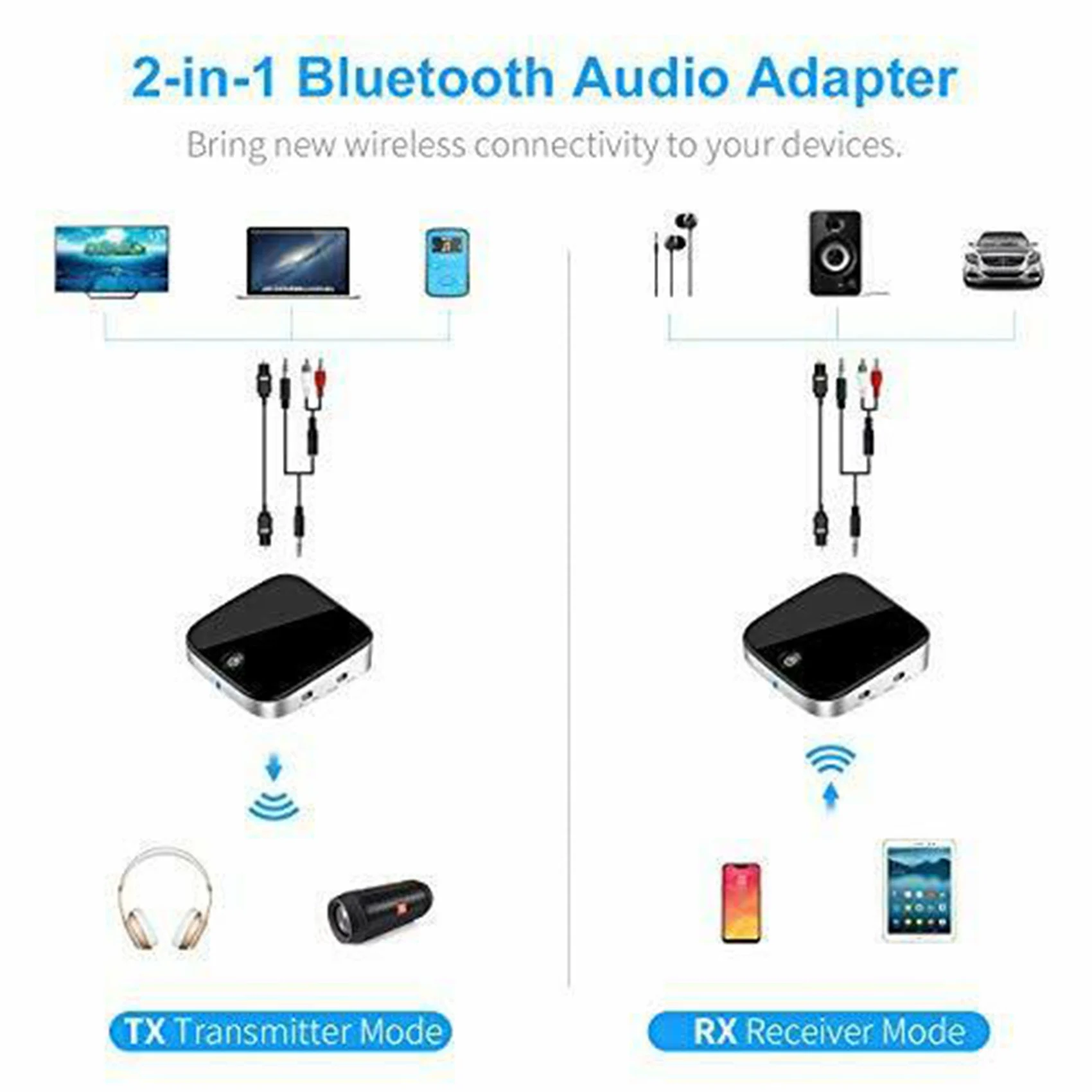 BTI-029 Bluetooth 5.0 Adapter 2 ben 1 Bluetooth Adóállomás 3.5mm Segéd- SPDIF Hang Rádióadó számára headphone Beszélő