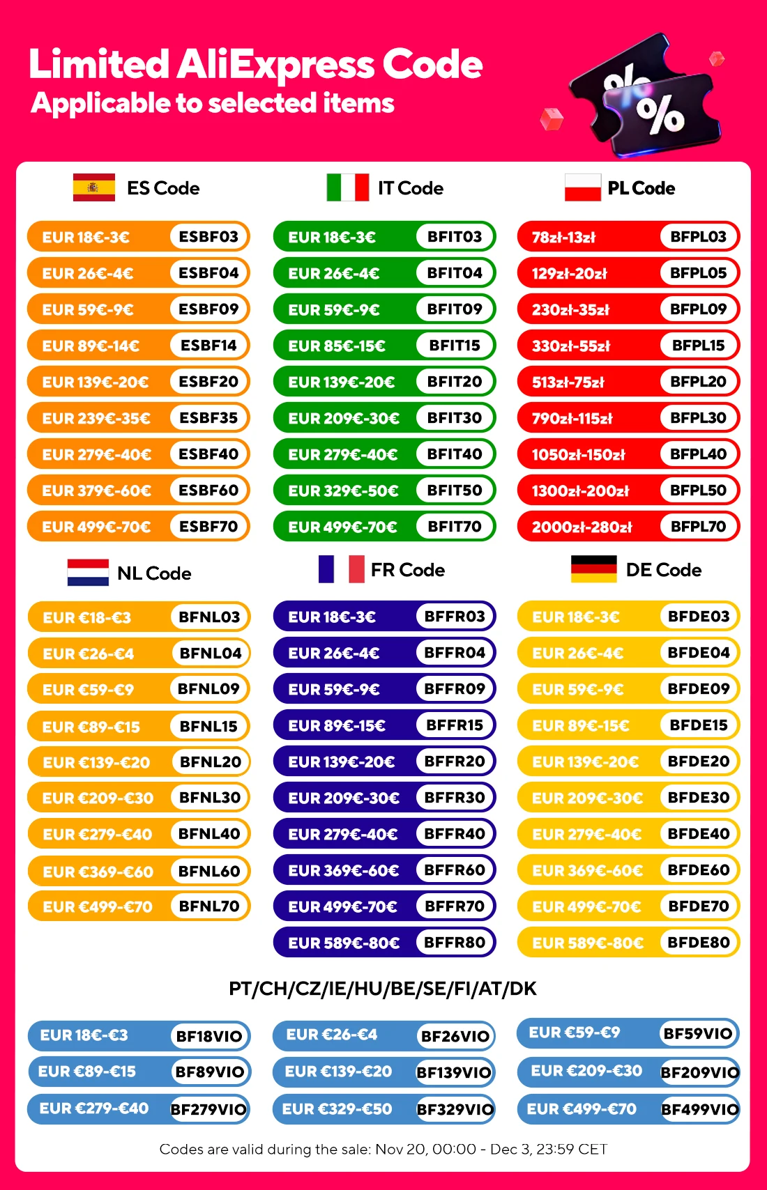 7 inch car radio front display