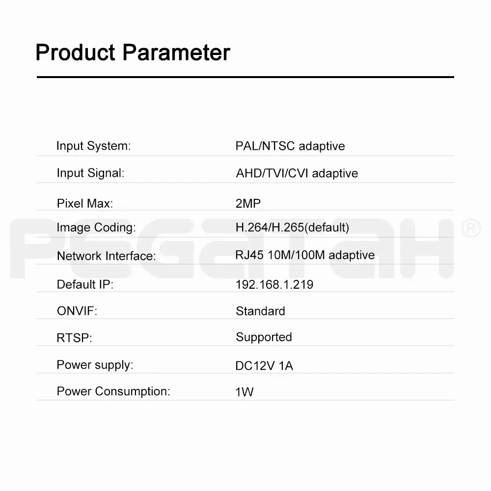 PEGATAH AHD/TVI/CVI Signal Source Conversion Network RJ45 Signal Source ONVIF Adapters 1080P Cam To IPC Converter NVR System