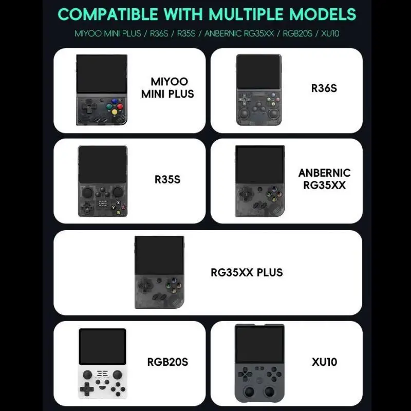 BOYHOM Custodia per R36S, R35S, Anbernic RG35XX Plus, Miyoo Mini Plus, cover in EVA, borsa portatile, accessori per console di gioco. - immagine 6