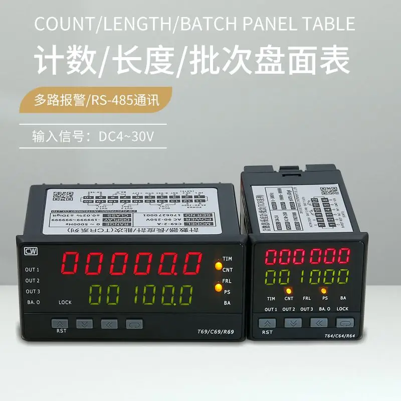 Batch count. Batch count