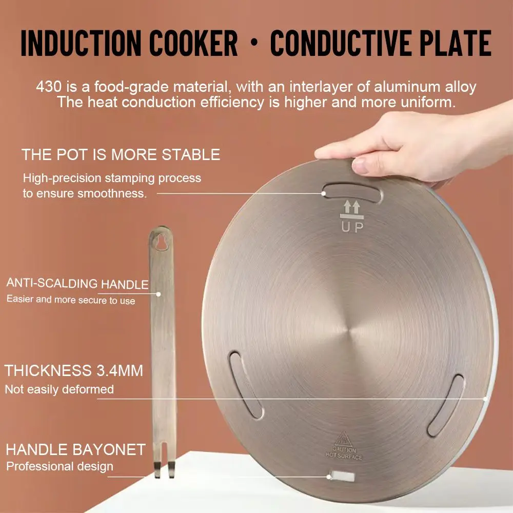 Induction Cooker Heat Conduction Plate Stainless Steel Heat Diffuser Ring Plate Induction Cooker Stove Protector Accessories