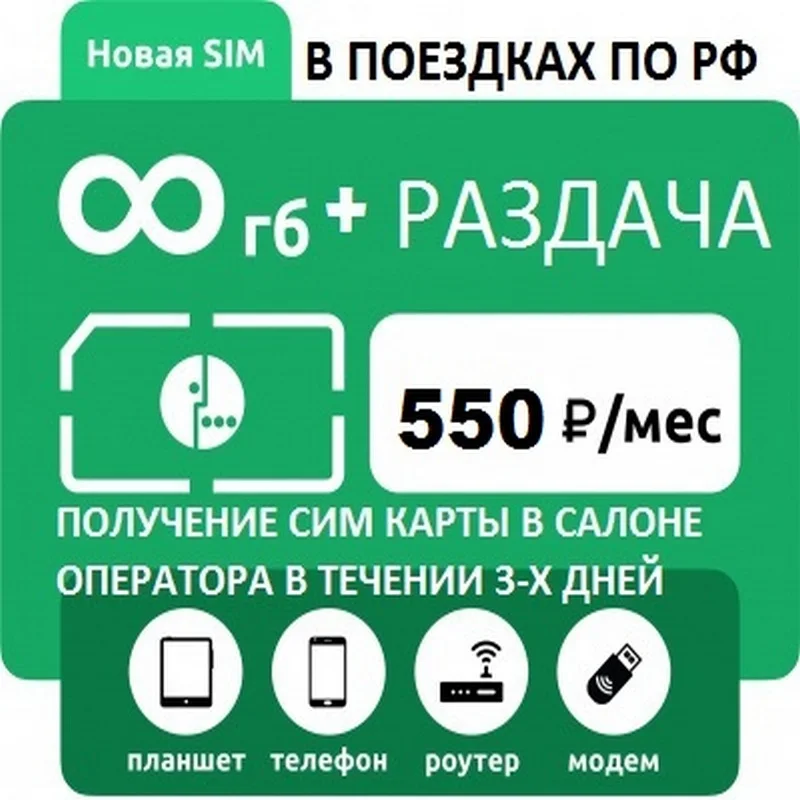 Сим карта безлимит, безлимитный интернет 4g для модема роутера планшета смартфона