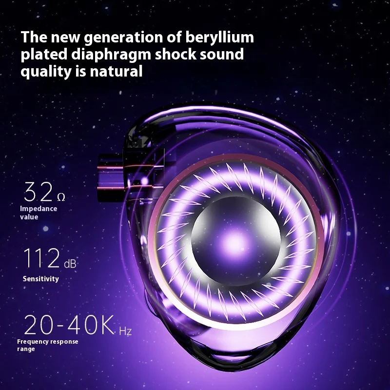 Nd Planet Headphones Dynamic Drive Hifi Earphone Stereo Bass Earbud Dj Music Sport Headsets with Detachable Cable